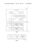 Method of Gaming, a Gaming System and a Game Controller diagram and image