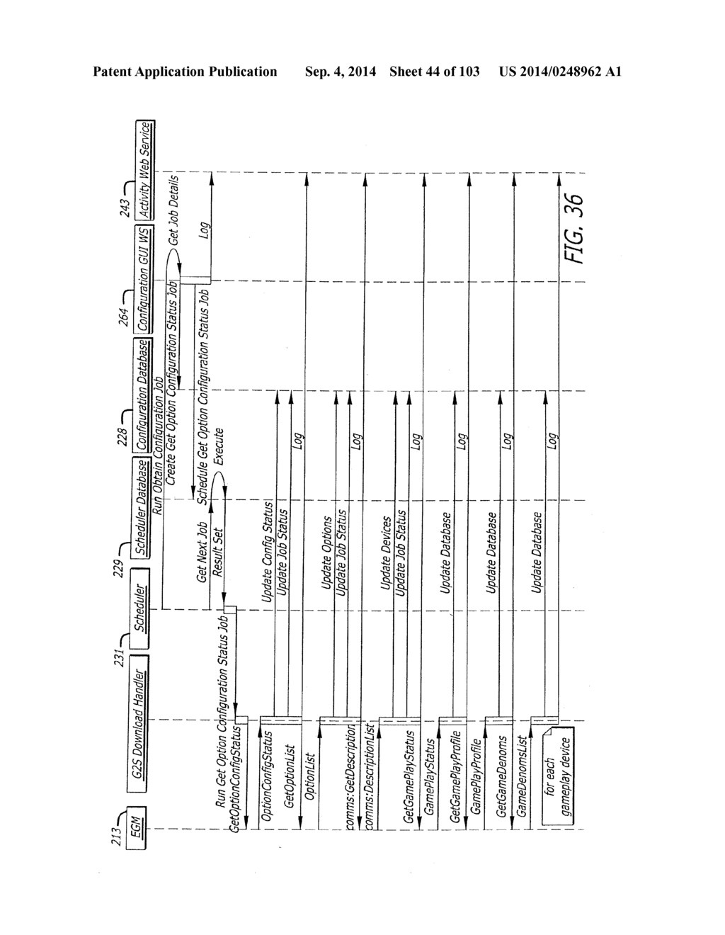 UDP BROADCAST FOR A USER INTERFACE IN A DOWNLOAD AND CONFIGURATION GAMING     METHOD - diagram, schematic, and image 45