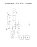 Electrically Variable Transmission For A Hybrid Vehicle Using Flywheel     Kinetic Energy Recovery diagram and image