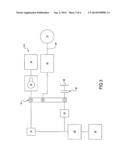 Electrically Variable Transmission For A Hybrid Vehicle Using Flywheel     Kinetic Energy Recovery diagram and image