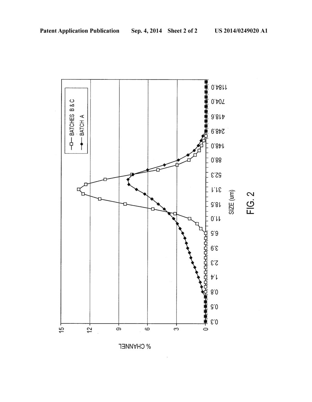 CERAMIC BODY FORMING BATCH MATERIALS COMPRISING SILICA METHODS USING THE     SAME AND CERAMIC BODIES MADE THEREFROM - diagram, schematic, and image 03