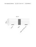 NOVEL USE OF LEUCYL TRNA SYNTHETASE diagram and image