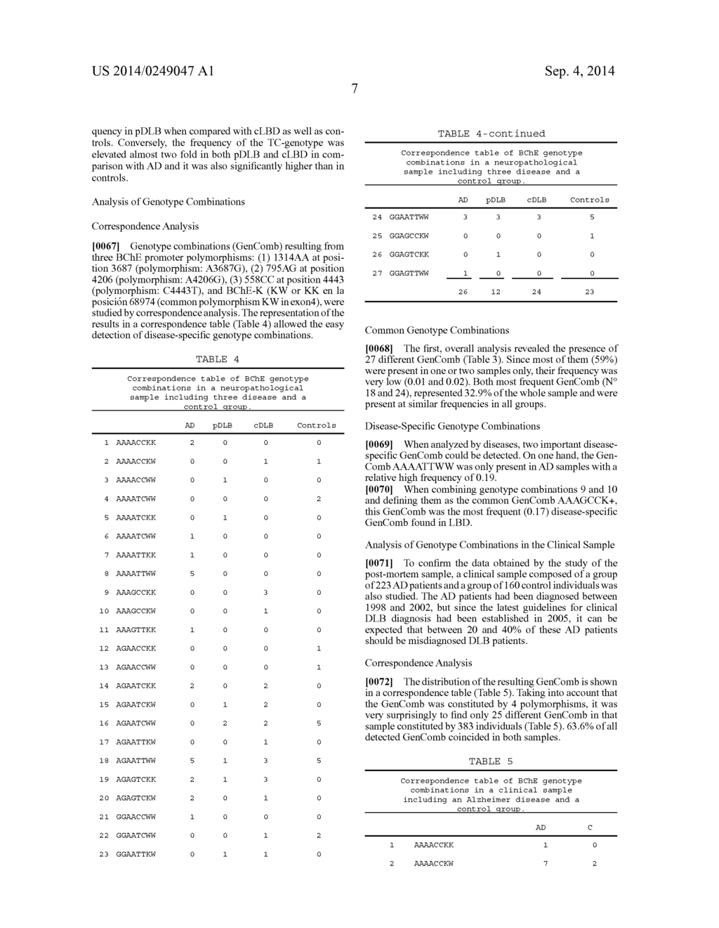 GENETIC MARKER FOR THE DIAGNOSIS OF DEMENTIA WITH LEWY BODIES - diagram, schematic, and image 09