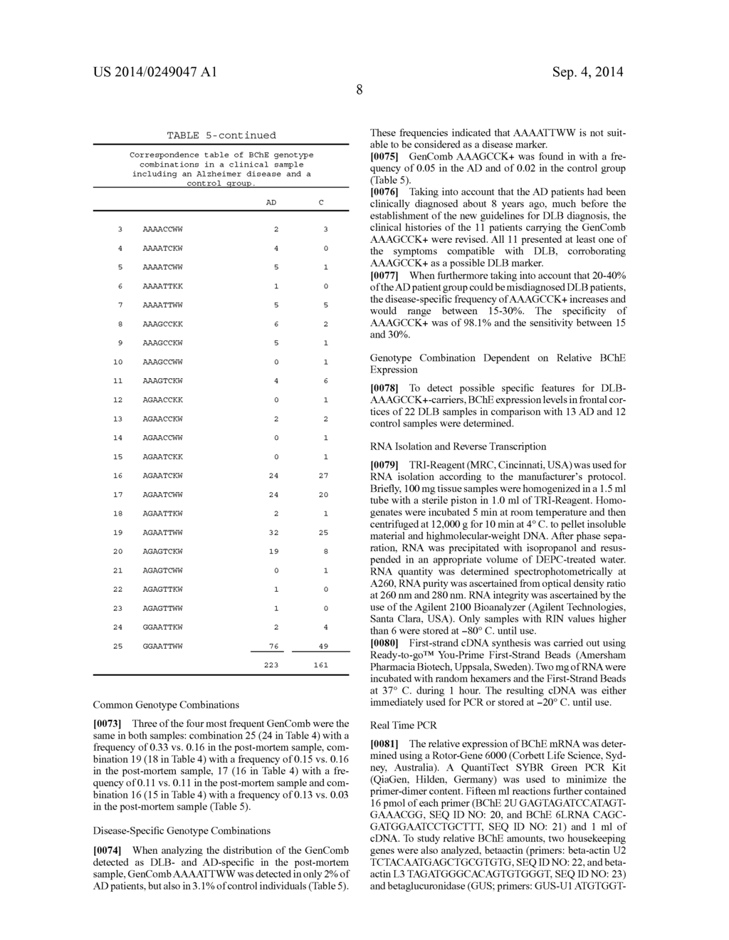 GENETIC MARKER FOR THE DIAGNOSIS OF DEMENTIA WITH LEWY BODIES - diagram, schematic, and image 10