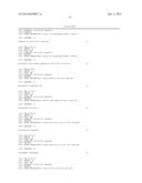 GENETIC MARKER FOR THE DIAGNOSIS OF DEMENTIA WITH LEWY BODIES diagram and image