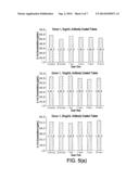 ENHANCED ANABOLIC CYTOKINE PRODUCTION AND DELIVERY SYSTEM diagram and image