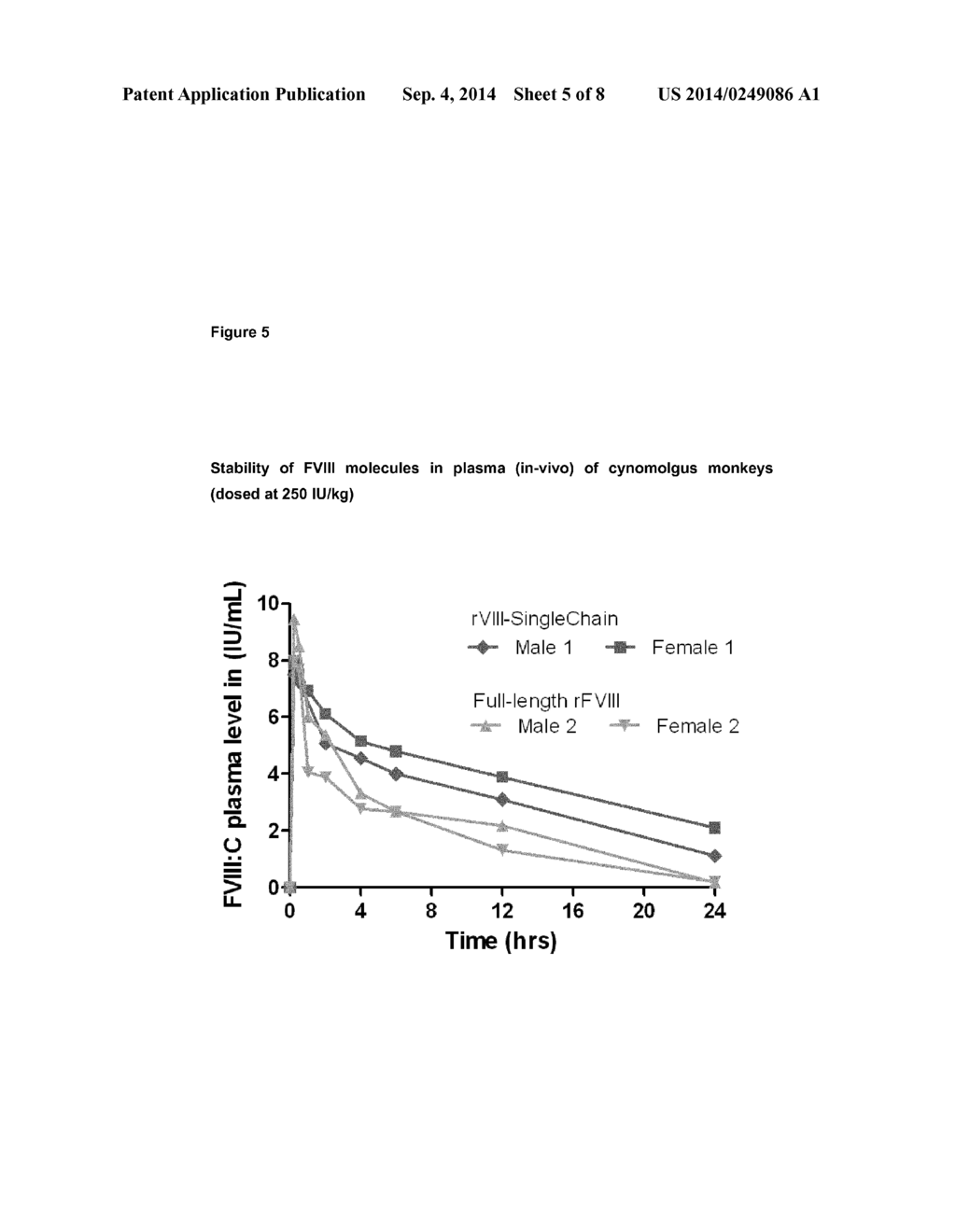 Method for Improving the Stability of Purified Factor VIII After     Reconstitution - diagram, schematic, and image 06