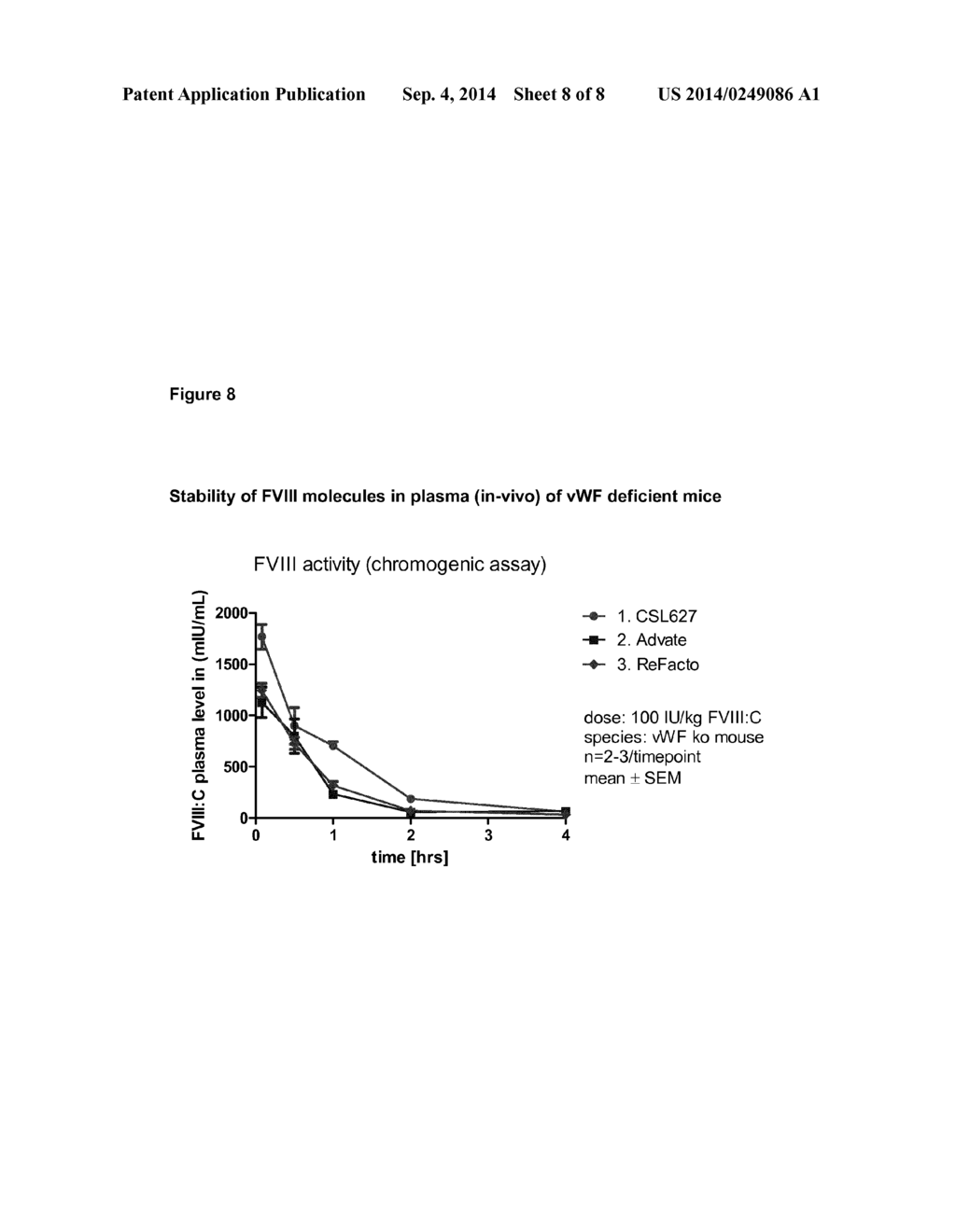 Method for Improving the Stability of Purified Factor VIII After     Reconstitution - diagram, schematic, and image 09