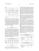 Method for Improving the Stability of Purified Factor VIII After     Reconstitution diagram and image