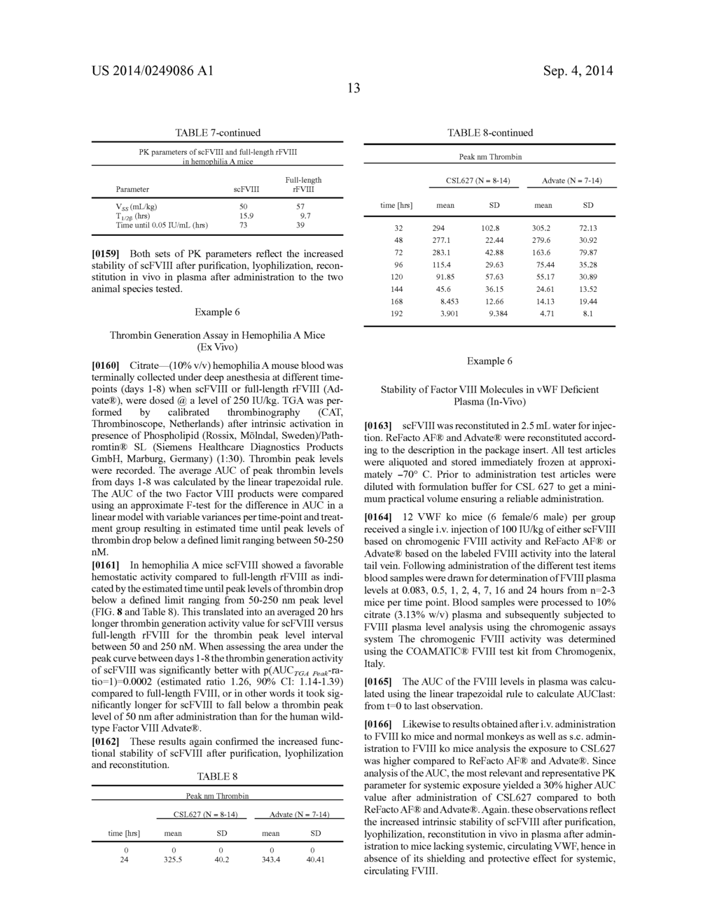 Method for Improving the Stability of Purified Factor VIII After     Reconstitution - diagram, schematic, and image 22