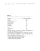 HUMAN MILK OLIGOSACCHARIDES TO PROMOTE GROWTH OF BENEFICIAL BACTERIA diagram and image