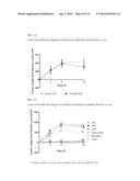 HUMAN MILK OLIGOSACCHARIDES TO PROMOTE GROWTH OF BENEFICIAL BACTERIA diagram and image