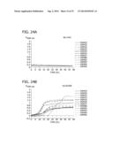 HUMAN MILK OLIGOSACCHARIDES TO PROMOTE GROWTH OF BENEFICIAL BACTERIA diagram and image