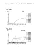 HUMAN MILK OLIGOSACCHARIDES TO PROMOTE GROWTH OF BENEFICIAL BACTERIA diagram and image