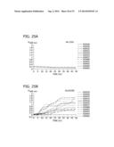 HUMAN MILK OLIGOSACCHARIDES TO PROMOTE GROWTH OF BENEFICIAL BACTERIA diagram and image