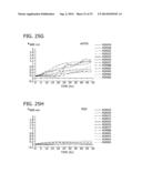 HUMAN MILK OLIGOSACCHARIDES TO PROMOTE GROWTH OF BENEFICIAL BACTERIA diagram and image