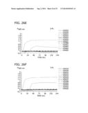 HUMAN MILK OLIGOSACCHARIDES TO PROMOTE GROWTH OF BENEFICIAL BACTERIA diagram and image