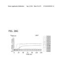 HUMAN MILK OLIGOSACCHARIDES TO PROMOTE GROWTH OF BENEFICIAL BACTERIA diagram and image