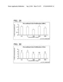 HUMAN MILK OLIGOSACCHARIDES TO PROMOTE GROWTH OF BENEFICIAL BACTERIA diagram and image