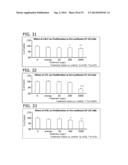 HUMAN MILK OLIGOSACCHARIDES TO PROMOTE GROWTH OF BENEFICIAL BACTERIA diagram and image