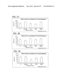 HUMAN MILK OLIGOSACCHARIDES TO PROMOTE GROWTH OF BENEFICIAL BACTERIA diagram and image