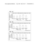 HUMAN MILK OLIGOSACCHARIDES TO PROMOTE GROWTH OF BENEFICIAL BACTERIA diagram and image