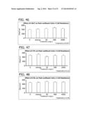 HUMAN MILK OLIGOSACCHARIDES TO PROMOTE GROWTH OF BENEFICIAL BACTERIA diagram and image