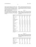 HUMAN MILK OLIGOSACCHARIDES TO PROMOTE GROWTH OF BENEFICIAL BACTERIA diagram and image