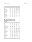 HUMAN MILK OLIGOSACCHARIDES TO PROMOTE GROWTH OF BENEFICIAL BACTERIA diagram and image