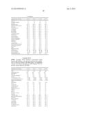 HUMAN MILK OLIGOSACCHARIDES TO PROMOTE GROWTH OF BENEFICIAL BACTERIA diagram and image