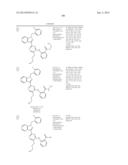 SUBSTITUTED BENZYLINDAZOLES FOR USE AS BUB1 KINASE INHIBITORS IN THE     TREATMENT OF HYPERPROLIFERATIVE DISEASES diagram and image