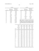 SUBSTITUTED BENZYLINDAZOLES FOR USE AS BUB1 KINASE INHIBITORS IN THE     TREATMENT OF HYPERPROLIFERATIVE DISEASES diagram and image