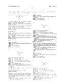 SUBSTITUTED BENZYLINDAZOLES FOR USE AS BUB1 KINASE INHIBITORS IN THE     TREATMENT OF HYPERPROLIFERATIVE DISEASES diagram and image