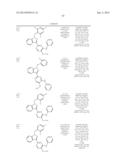 SUBSTITUTED BENZYLINDAZOLES FOR USE AS BUB1 KINASE INHIBITORS IN THE     TREATMENT OF HYPERPROLIFERATIVE DISEASES diagram and image