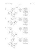 SUBSTITUTED BENZYLINDAZOLES FOR USE AS BUB1 KINASE INHIBITORS IN THE     TREATMENT OF HYPERPROLIFERATIVE DISEASES diagram and image