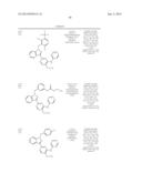 SUBSTITUTED BENZYLINDAZOLES FOR USE AS BUB1 KINASE INHIBITORS IN THE     TREATMENT OF HYPERPROLIFERATIVE DISEASES diagram and image