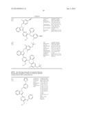 SUBSTITUTED BENZYLINDAZOLES FOR USE AS BUB1 KINASE INHIBITORS IN THE     TREATMENT OF HYPERPROLIFERATIVE DISEASES diagram and image