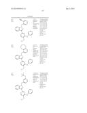 SUBSTITUTED BENZYLINDAZOLES FOR USE AS BUB1 KINASE INHIBITORS IN THE     TREATMENT OF HYPERPROLIFERATIVE DISEASES diagram and image