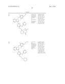 SUBSTITUTED BENZYLINDAZOLES FOR USE AS BUB1 KINASE INHIBITORS IN THE     TREATMENT OF HYPERPROLIFERATIVE DISEASES diagram and image