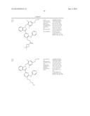 SUBSTITUTED BENZYLINDAZOLES FOR USE AS BUB1 KINASE INHIBITORS IN THE     TREATMENT OF HYPERPROLIFERATIVE DISEASES diagram and image