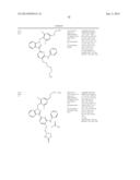 SUBSTITUTED BENZYLINDAZOLES FOR USE AS BUB1 KINASE INHIBITORS IN THE     TREATMENT OF HYPERPROLIFERATIVE DISEASES diagram and image