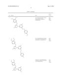 TRIAZOLYL PDE10 INHIBITORS diagram and image