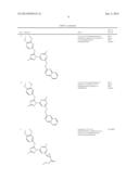 TRIAZOLYL PDE10 INHIBITORS diagram and image