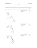 TRIAZOLYL PDE10 INHIBITORS diagram and image