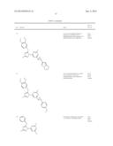 TRIAZOLYL PDE10 INHIBITORS diagram and image