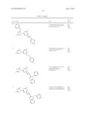 TRIAZOLYL PDE10 INHIBITORS diagram and image