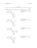 TRIAZOLYL PDE10 INHIBITORS diagram and image