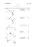 TRIAZOLYL PDE10 INHIBITORS diagram and image