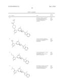 TRIAZOLYL PDE10 INHIBITORS diagram and image