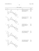 TRIAZOLYL PDE10 INHIBITORS diagram and image